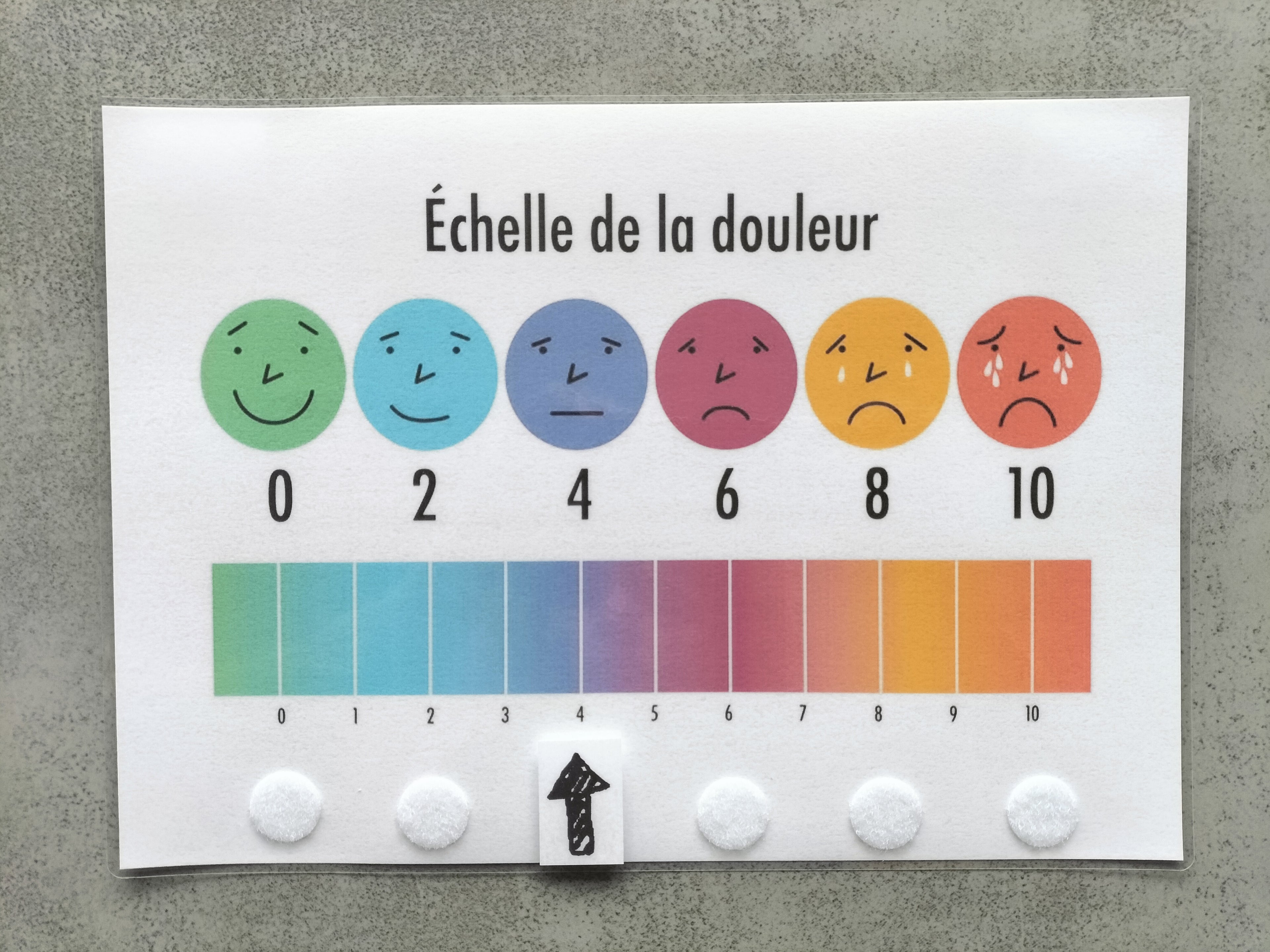 Thermomètre de la douleur enfant – Échelle de la douleur visuelle A4 plastifiée – CAA / PECS TSA communication
