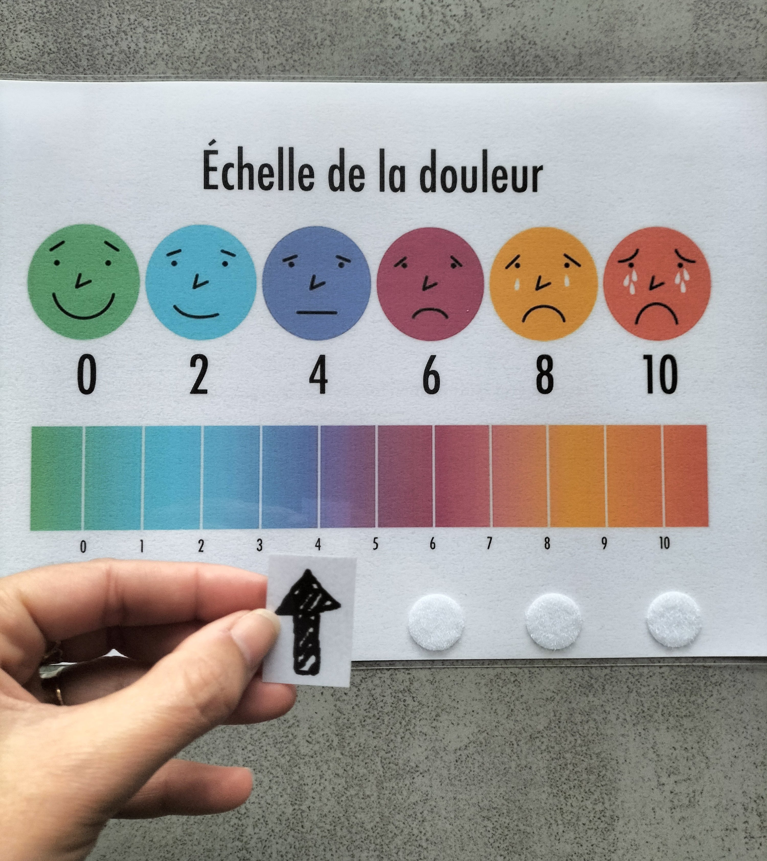 Thermomètre de la douleur enfant – Échelle de la douleur visuelle A4 plastifiée – CAA / PECS TSA communication
