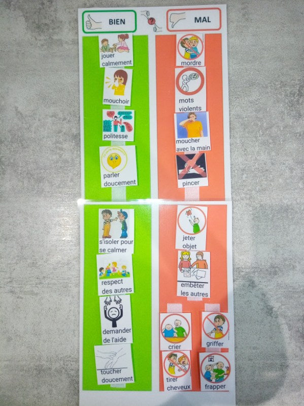 Tableau de comportement Montessori avec pictogrammes – Règles de vie et alternatives positives – CAA / PECS – Enfant TSA TDAH
