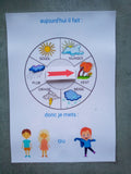 Roue météo enfant – Temps du jour Montessori – Aide à l’habillage CAA / PECS TSA TDAH – A4 plastifiée