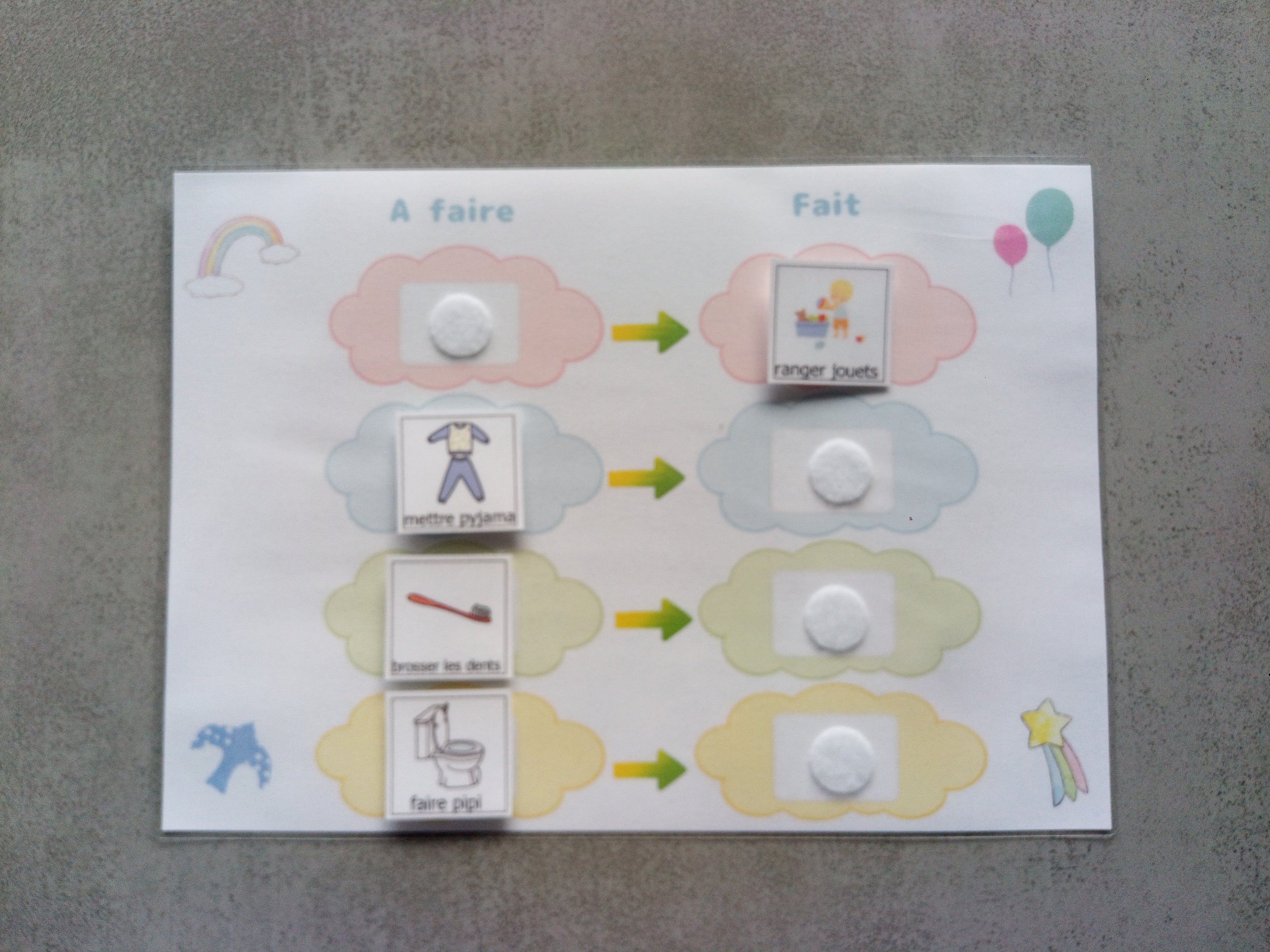 Routine du soir enfant visuelle – Pictogrammes coucher Montessori – CAA / PECS TSA TDAH – autonomie A4 plastifiée