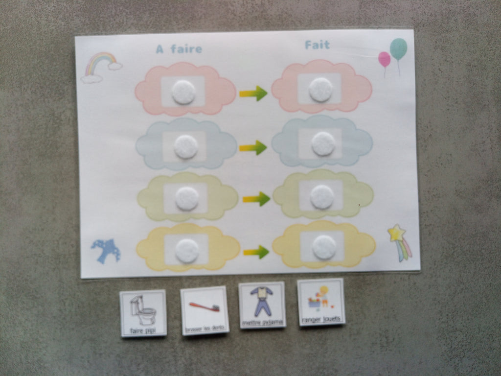 Routine du soir enfant visuelle – Pictogrammes coucher Montessori – CAA / PECS TSA TDAH – autonomie A4 plastifiée