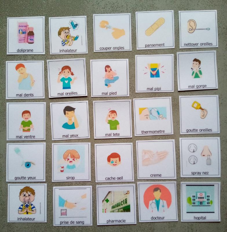 24 pictogrammes douleur et soins enfant – PECS / Makaton – communication TSA non verbal Montessori – expression douleur