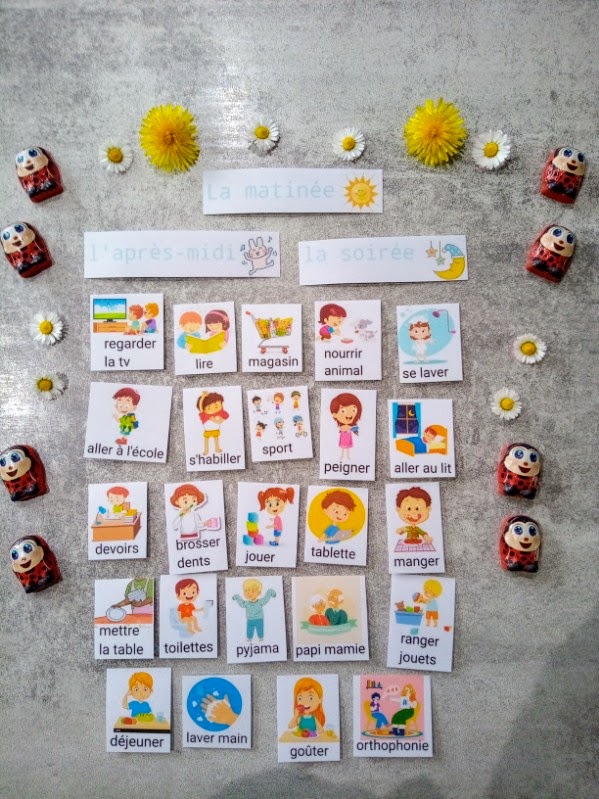 Routine emploi du temps enfant – Pictogrammes journée Montessori – CAA / PECS TSA TDAH – organisation visuelle 27 pictos