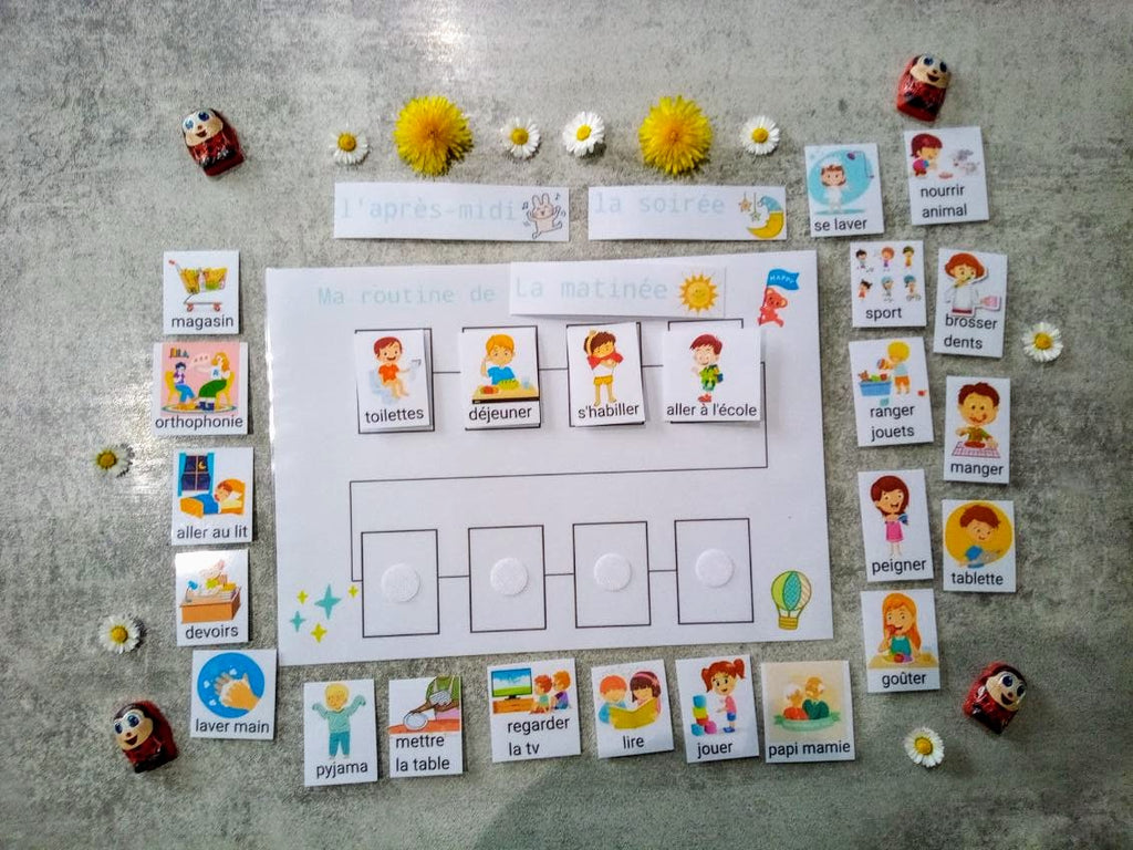 Routine emploi du temps enfant – Pictogrammes journée Montessori – CAA / PECS TSA TDAH – organisation visuelle 27 pictos