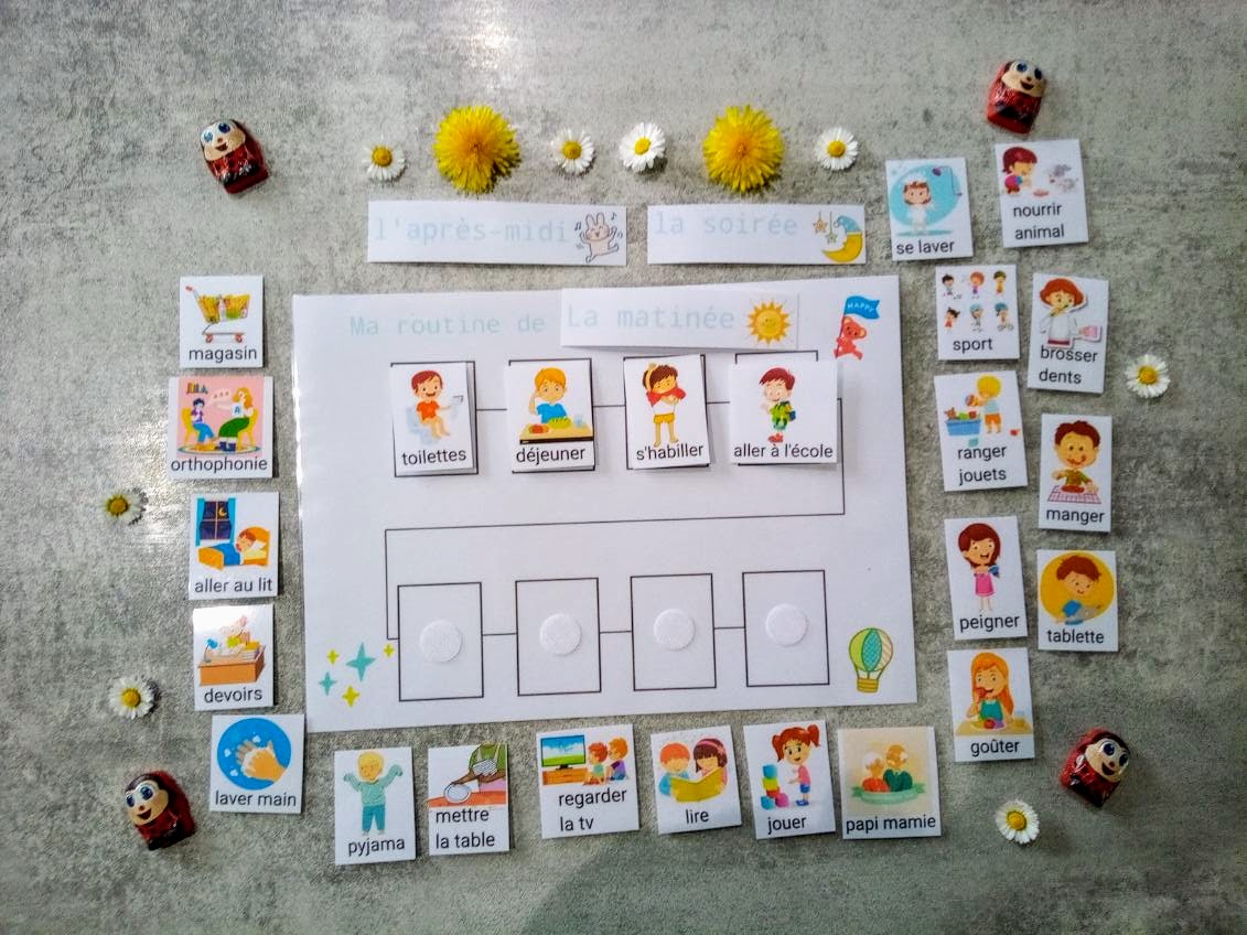 Routine emploi du temps enfant – Pictogrammes journée Montessori – CAA / PECS TSA TDAH – organisation visuelle 27 pictos