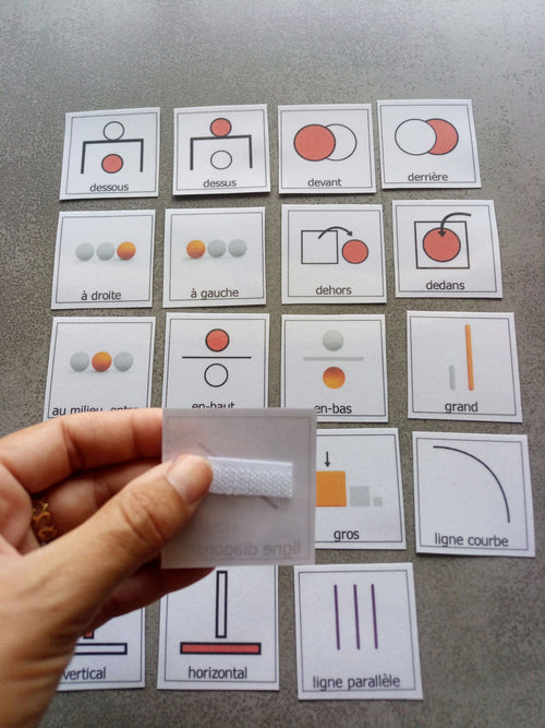 20 pictogrammes repérage espace enfant – prépositions Montessori PECS CAA – TSA non verbal maternelle mathématiques