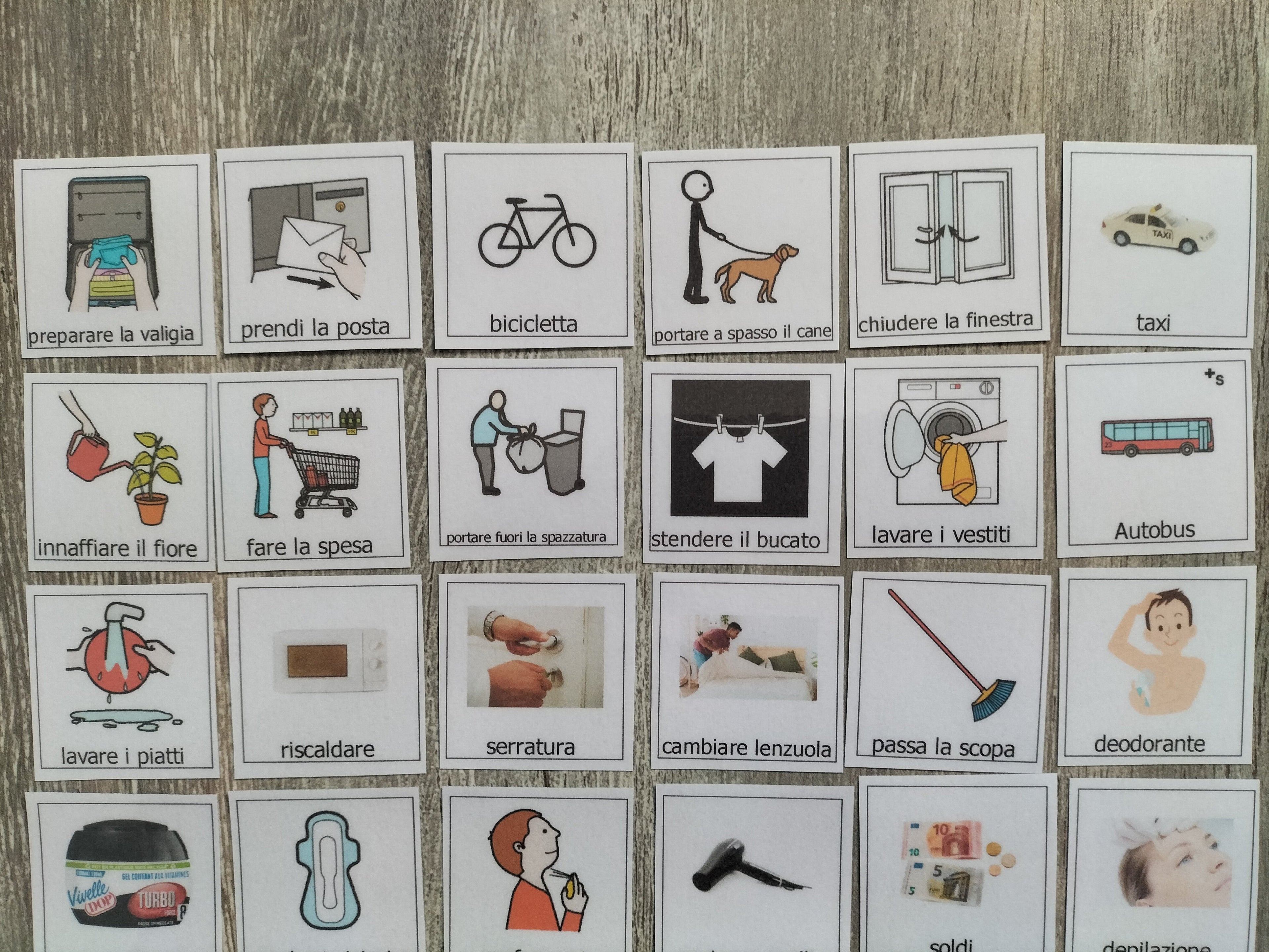 Pictogrammi Comunicazione CAA per Adolescenti e Adulti