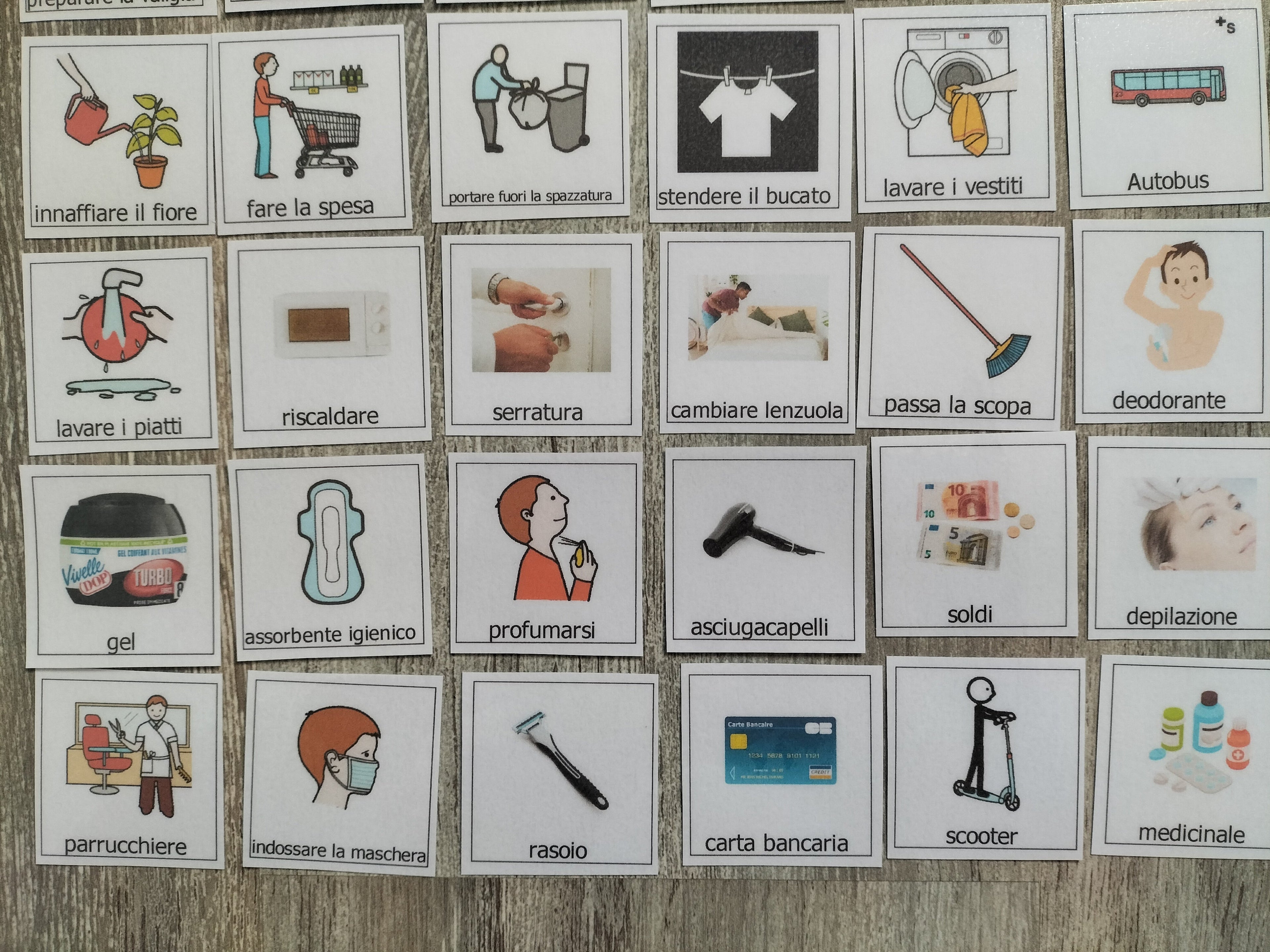 Pictogrammi Comunicazione CAA per Adolescenti e Adulti