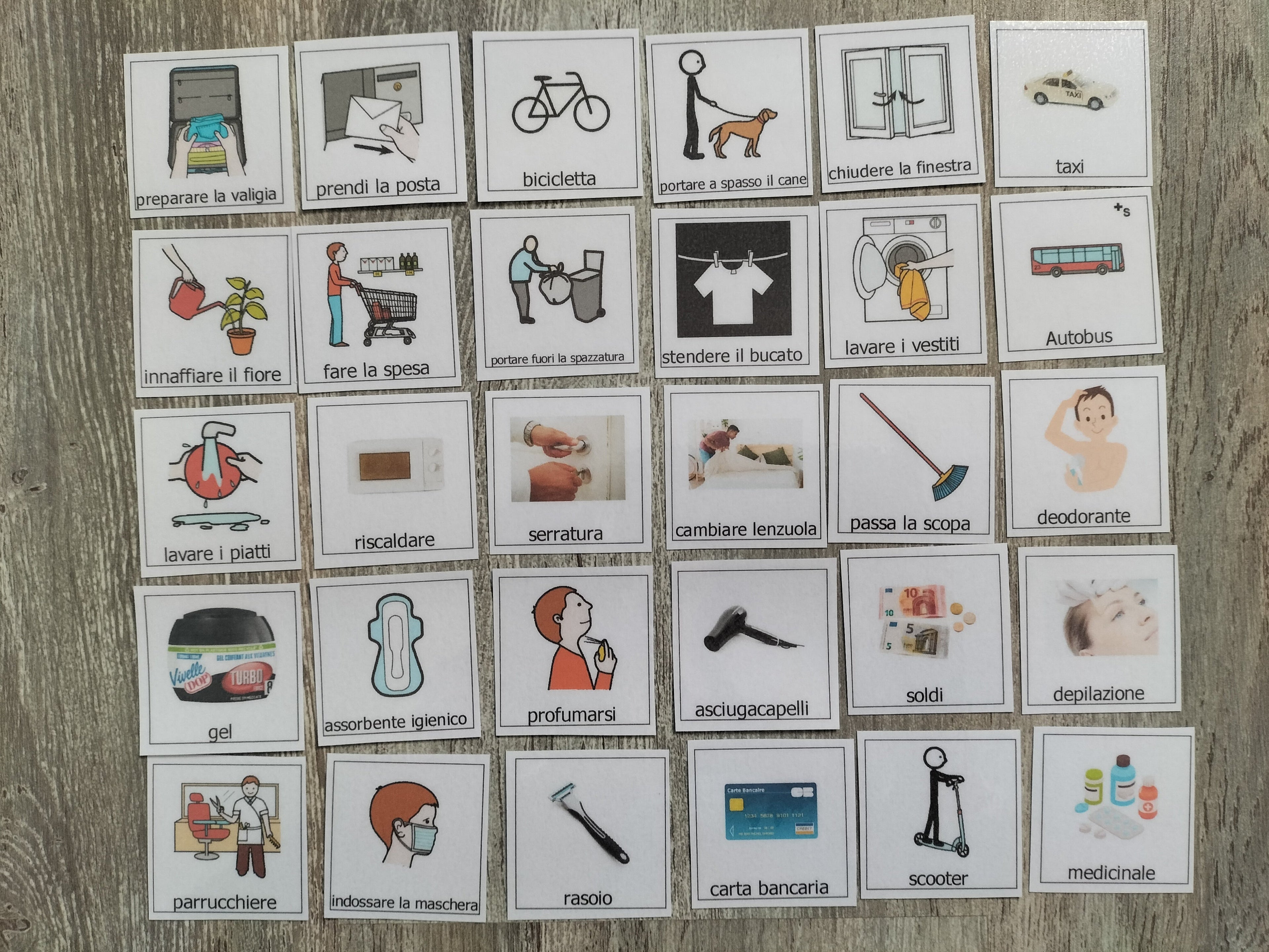 Pictogrammi Comunicazione CAA per Adolescenti e Adulti