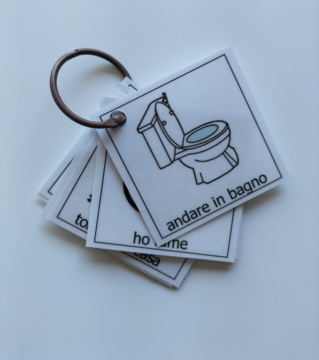 9 Pictogrammi Portachiavi con Anello – Comunicazione CAA per Bisogni Essenziali